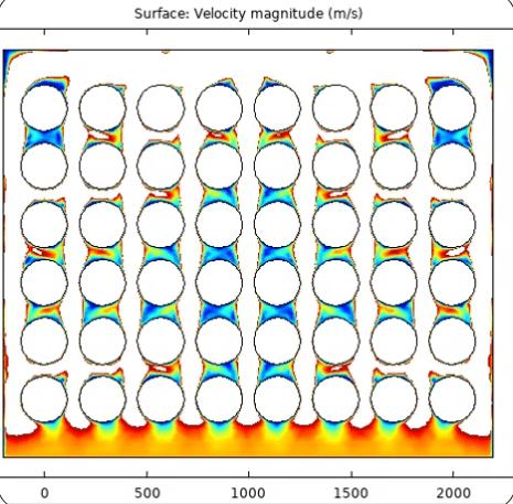 Materials characterization and electron microscopy