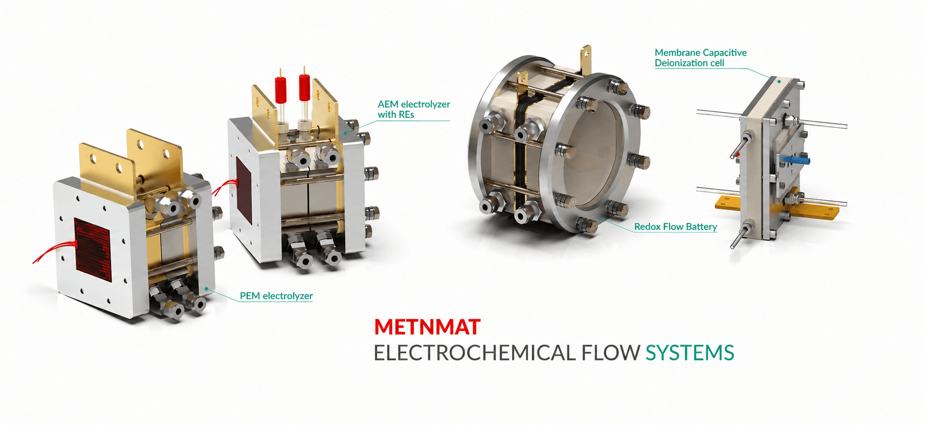 METNMAT electrochemical flow systems — labelled product showcase