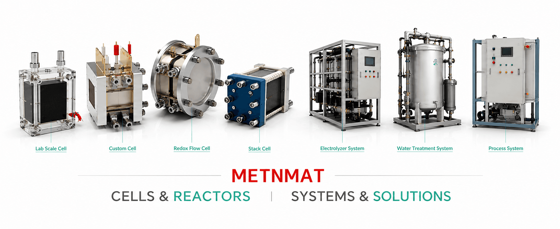 METNMAT cells & reactors, systems & solutions — product lineup
