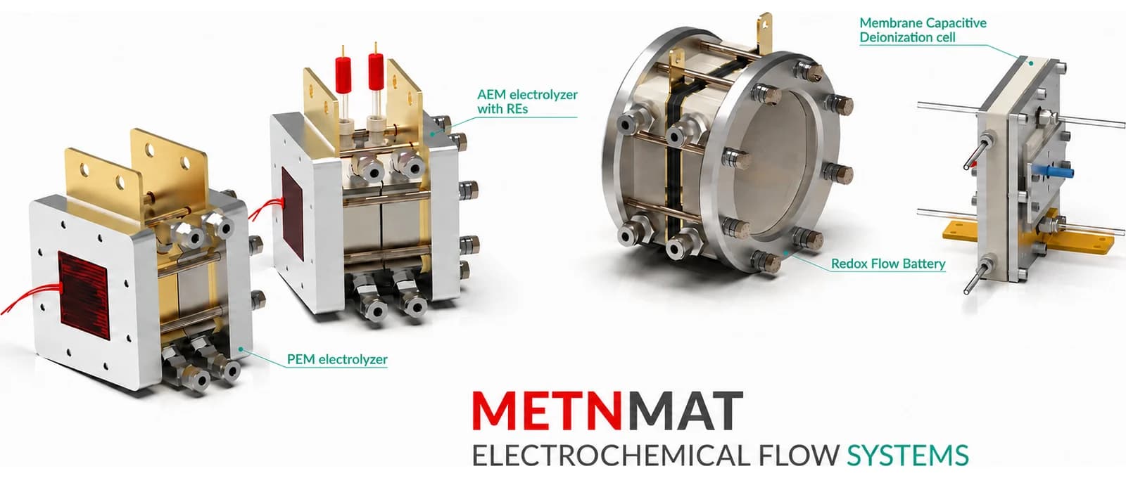 METNMAT electrochemical flow systems — PEM & AEM electrolysers, redox flow battery, MCDI cell
