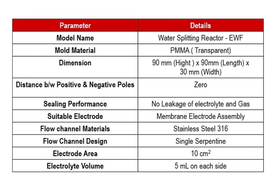 EWF Transparent Flow Electrolyzer(Zero Gap) — image 5